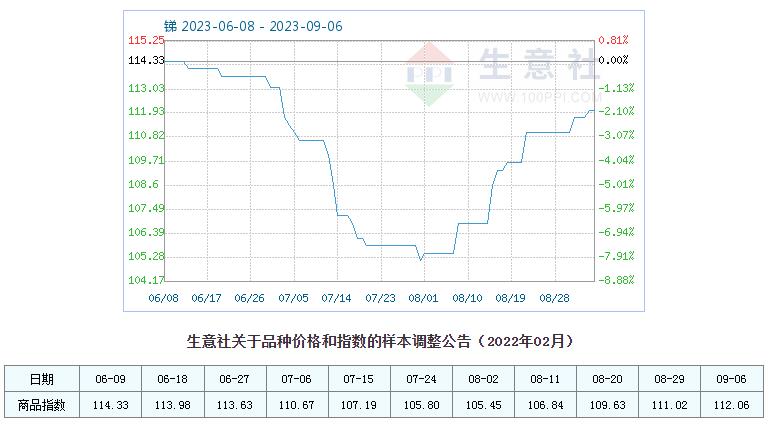 行情230906.jpg